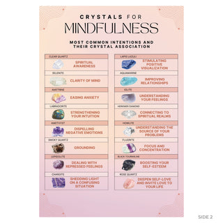 Crystals for mindfulness guide back: 16 pictured crystals paired with common meditation intentions