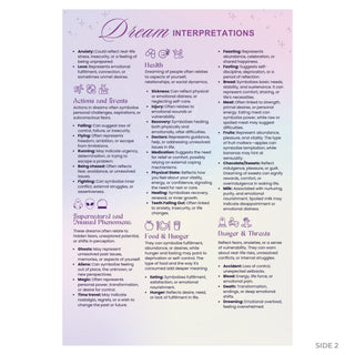 Dream interpretations guide side 2: actions, supernatural, health, food and hunger, and danger and threats
