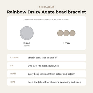 Rainbow Druzy Agate bead bracelet card: bead sizes shown next to a Canadian dime, closure, fit and care