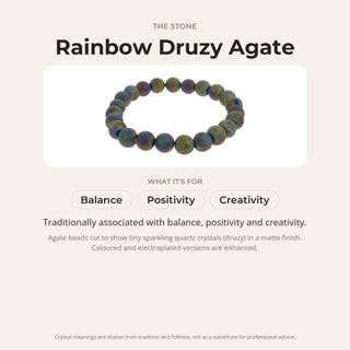 Rainbow Druzy Agate stone card: what it is traditionally associated with, chakra and zodiac