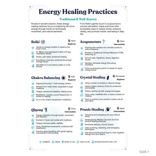 Energy practices guide front: six traditional energy healing practices with origin, level and quick facts