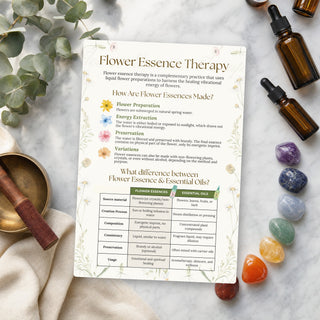 Flower Essence Therapy QuickStudy Guide laid out with crystals and props