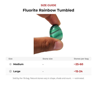Fluorite Rainbow Tumbled from Stonebridge Imports
