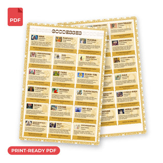 Goddesses QuickStudy Guide print-ready PDF, front and back