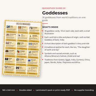 What's inside the Goddesses QuickStudy Guide: 36 goddesses from world traditions on one guide