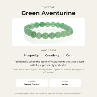 Green Aventurine stone card: what it is traditionally associated with, chakra and zodiac