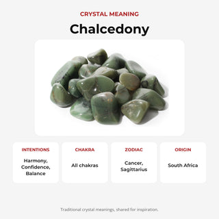 Green Chalcedony Tumbled Stones from Stonebridge Imports