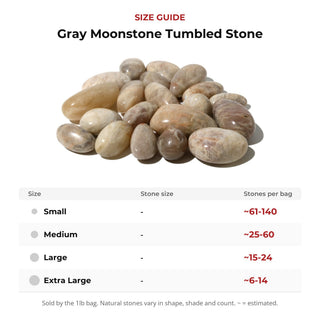Gray Moonstone Tumbled Stone from Stonebridge Imports