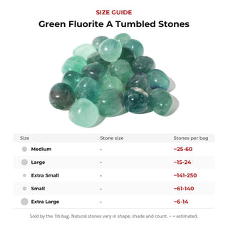 Green Fluorite A Tumbled Stones from Stonebridge Imports