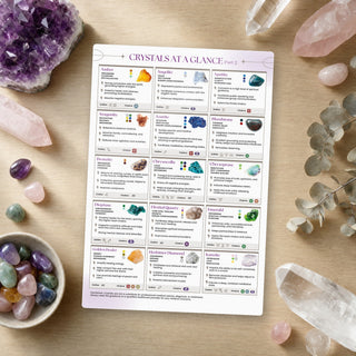 Healing Crystals Part 2 QuickStudy Guide laid out with crystals and props