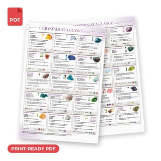 Healing Crystals Part 2 QuickStudy Guide print-ready PDF, front and back