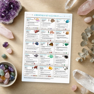 Healing Crystals Part 3 QuickStudy Guide laid out with crystals and props