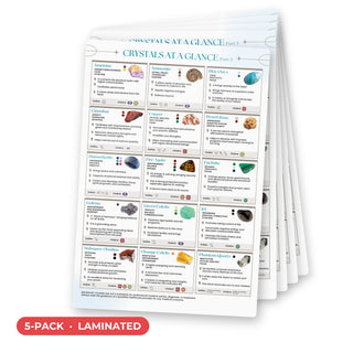 Healing Crystals Part 3 QuickStudy Guide laminated 5-pack, double-sided 160 x 240 mm