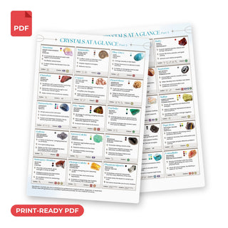 Healing Crystals Part 3 QuickStudy Guide print-ready PDF, front and back