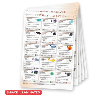 Healing Crystals QuickStudy Guide laminated 5-pack, double-sided 160 x 240 mm