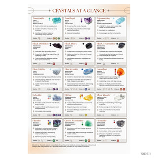 Crystals at a Glance side 1: 15 crystal cards from Amazonite to Hematite with photos, zodiac and chakra icons