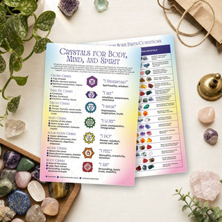 Healing Properties of Common Crystals QuickStudy Guide front and back on a shop counter