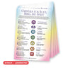Healing Properties of Common Crystals