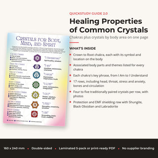 What's inside the Healing Properties of Common Crystals QuickStudy Guide: Chakras plus crystals by body area on one page