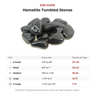 Hematite Tumbled Stones from Stonebridge Imports