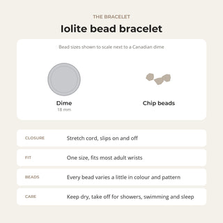 Iolite Chip Bracelet from Stonebridge Imports