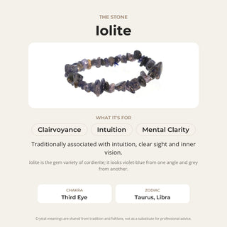 Iolite Chip Bracelet from Stonebridge Imports