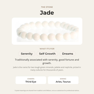 Jade Bead Bracelet from Stonebridge Imports