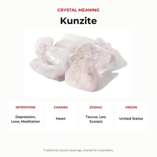 Kunzite Tumbled Stones from Stonebridge Imports
