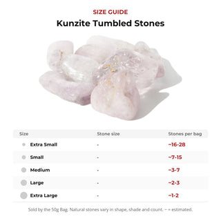 Kunzite Tumbled Stones from Stonebridge Imports