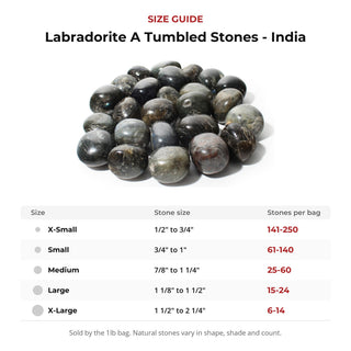 Labradorite A Tumbled Stones - India from Stonebridge Imports