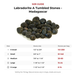 Labradorite A Tumbled Stones - Madagascar from Stonebridge Imports
