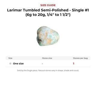 Larimar Tumbled Semi-Polished - Single #1 (6g to 20g, 1/4" to 1 1/2") from Stonebridge Imports