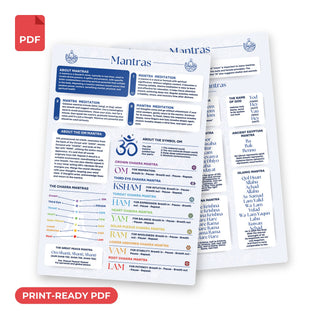 Mantras QuickStudy Guide print-ready PDF, front and back