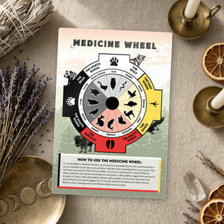 Medicine Wheel QuickStudy Guide laid out with crystals and props