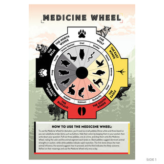 Medicine Wheel guide front: colour wheel with four winds, wolf, eagle, buffalo and bear totems and 12 animals