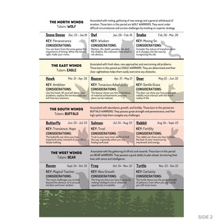 Medicine Wheel guide back: four winds with totems and 12 animals with birth dates, key words and lessons