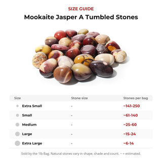 Mookaite Jasper A Tumbled Stones from Stonebridge Imports