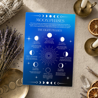 Moon Phases QuickStudy Guide laid out with crystals and props