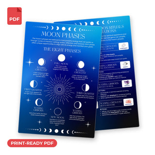 Moon Phases QuickStudy Guide print-ready PDF, front and back