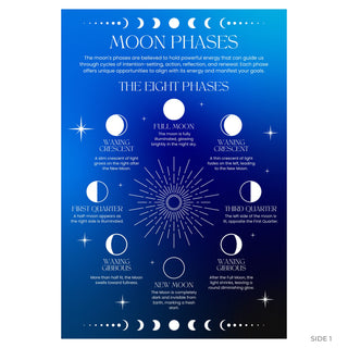 Moon Phases guide front: the eight moon phases arranged around a sunburst on a deep blue background
