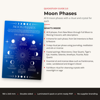 What's inside the Moon Phases QuickStudy Guide: All 8 moon phases with a ritual and crystal for each