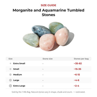 Morganite and Aquamarine Tumbled Stones from Stonebridge Imports