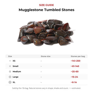 Mugglestone Tumbled Stones from Stonebridge Imports