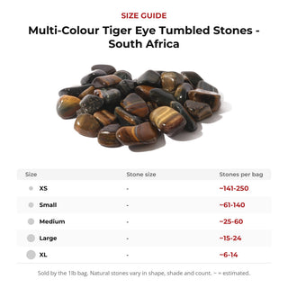 Multi-Colour Tiger Eye Tumbled Stones - South Africa size guide: stone size and number of stones per bag