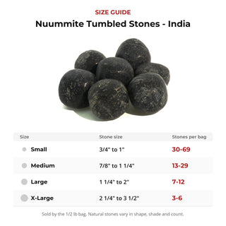 Nuummite Tumbled Stones - India from Stonebridge Imports