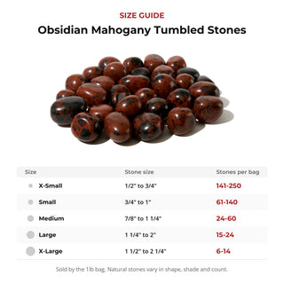 Obsidian Mahogany Tumbled Stones from Stonebridge Imports