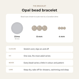 Opal bead bracelet card: bead sizes shown next to a Canadian dime, closure, fit and care
