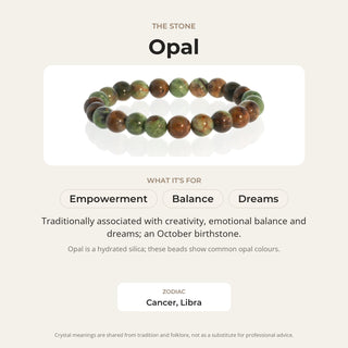 Opal stone card: what it is traditionally associated with, chakra and zodiac