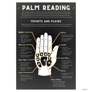 Palm reading guide side 1: labelled hand diagram of the palm mounts and the Plain of Mars on dark background