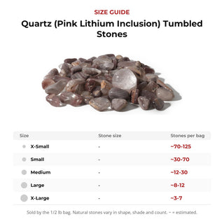 Quartz (Pink Lithium Inclusion) Tumbled Stones size guide: stone size and number of stones per bag